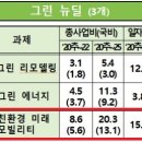 S&T모티브(주) 이미지