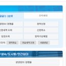 청약제도를 활용한 내집마련 전략 이미지