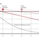 동암중학교 이미지