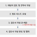 가람컨설팅