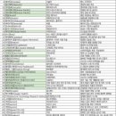 올바디헬스케어 이미지