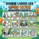 스위트왈왈 | 🐾 반려동물 1,500만 시대 신직업 10가지 — 수의사 말고도 펫 산업에서 돈 버는 방법