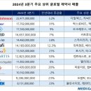 협회상회 이미지