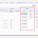 출석 수업 및 출석과제, 중간과제물 정보 조회방법 이미지