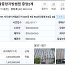 태봉로(서측) 이미지