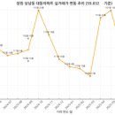 상남동117 이미지