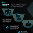 미래전자 이미지