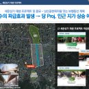 충무로 한류문화거리 이미지