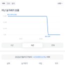 용산-384 이미지