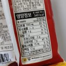 사조오양 임실공장 이미지