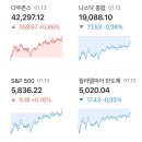 [글로벌뉴스] 1월15일(수) 이미지