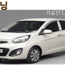 뉴와우모터스 이미지