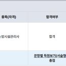 제24회 소방시설관리사 합격수기(수험생분들께 조금이나마 도움이 되시길 바랍니다) 이미지