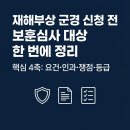 처용행정사 네이버블로그