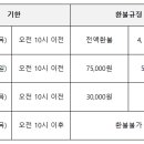 ★【5회차 D-1】 2024대비 랩스탠다드 전국모의고사(2/14~ 시험) 안내 (해설강의, 상담, 이전회차 시험지 무료 제공) 이미지