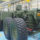 (주)홍일 이미지