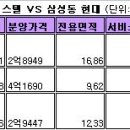 삼성동-10 이미지
