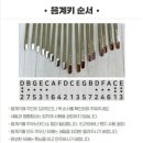 뚝딱뚝딱 목공교실 | 2021 시민예술체험교실 뚝딱뚝딱 목공예교실 참가후기