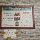 구포전화국1 | 덕천 따봉직화닭구이 본점 방문 후기!