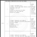 [학점은행제] 사회복지행정론 이미지