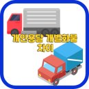 개인화물350