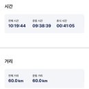 수영팔도시장 이미지