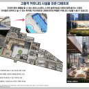 에코시티작은도서관 이미지