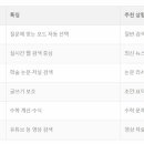 앤서애드 | Perplexity AI 사용법 한국어로 제대로 쓰는 방법 완전 정리