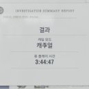 새힘주유소 이미지