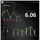 에이스바디 이미지