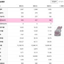BYC매장앞 네이버블로그