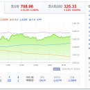 엠텍시스템 이미지