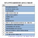 하나 컨설팅 및 행정사 | 행정사가 하는 재가복지설립/창업 컨설팅 업체와 뭐가 다를까?