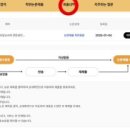 다큐피아 이미지
