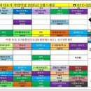 [중급] 생활요가 이미지