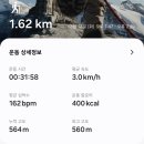 상인고등학교 이미지