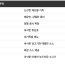 사랑반점 이미지