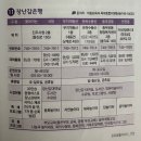 충무공동 장난감은행 이미지