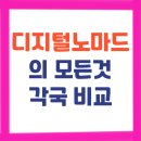 디지털 노마드 시작 가이드: 직업, 수익화, 프리랜서 플랫폼 TOP 5, 비자, 커뮤니티까지