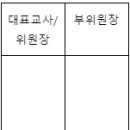 제10차 서울빛들발도르프학교 운영 위원회 등록부 이미지