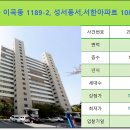 동서서한세탁소 네이버블로그