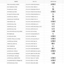 은현면 주민자치센터 이미지