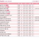 [백석]마음공부가 되는 타로상담 이미지