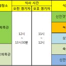 신안대회 상품수령 장소 및 점심식사 장소 안내(변경사항: 신안군민체육관/압해초 오전식당↔오후식당) 이미지