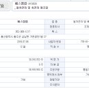 에스엠통상 네이버블로그