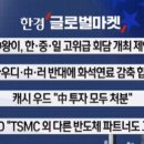 오늘의마켓 이미지