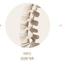 바른수한의원 이미지