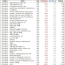 밸릿 이미지