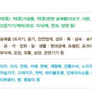 피알그리다 이미지