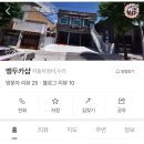 뱅두카샵
